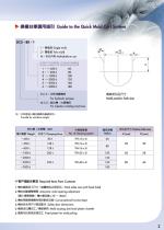 Die/Mold Cart System-3