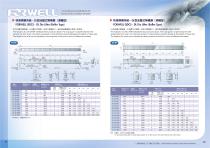 Forwell Quick Die Change-11