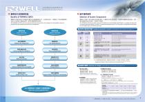 Forwell Quick Die Change-4