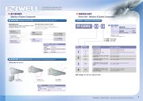 Forwell Quick Die Change-5