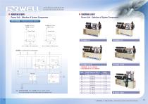 Forwell Quick Die Change-6