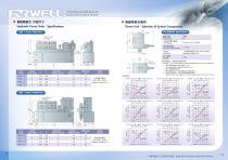 Forwell Quick Die Change-7