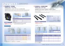 Forwell Quick Die Change-9