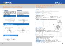 Quick Mold Change System-10