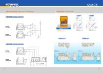 Quick Mold Change System-5