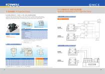 Quick Mold Change System-6
