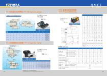 Quick Mold Change System-7
