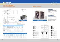 Quick Mold Change System-8