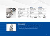 Beijing Jingdiao Products Catalogue-11
