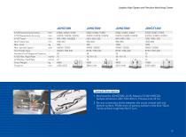 Beijing Jingdiao Products Catalogue-13