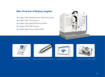 Beijing Jingdiao Products Catalogue-7