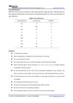 ME4-NO2-5