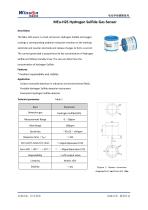 MEu-H2S-3