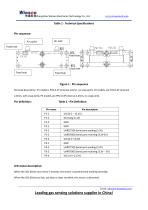 US1010-5