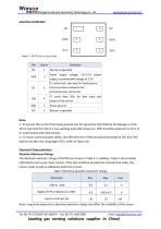 WHT20-11