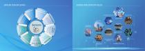 Winsen Household Appliance Sensor Solutions-2
