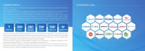 Winsen Household Appliance Sensor Solutions-3