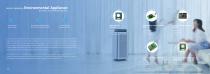 Winsen Household Appliance Sensor Solutions-6