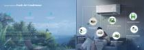 Winsen Household Appliance Sensor Solutions-8