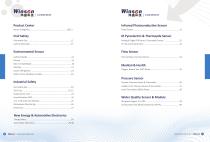 Winsen Product Catalog-Complete-5