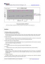 WSP2110-5