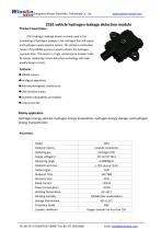ZC61-3