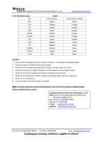 ZE07-CH2O-6