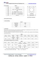 ZE08-CH2O-4