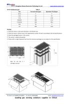 ZE08-CH2O-6