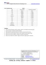 ZE08B-CH2O-6