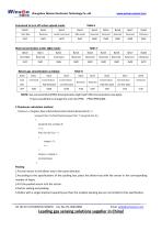 ZE25A-O3-5