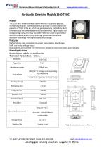 ZE40-TVOC-3