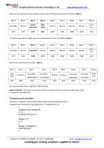 ZE40-TVOC-5