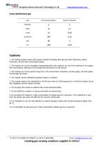 ZE40-TVOC-6