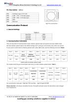 ZE40B-TVOC-4