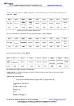 ZE40B-TVOC-5