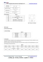 ZE510-CH2O-4