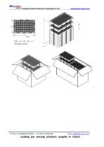 ZE510-CH2O-7