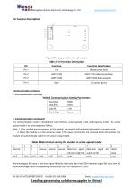 ZP101-4