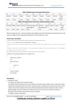 ZP101-5