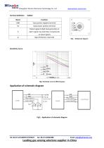 ZP13-4