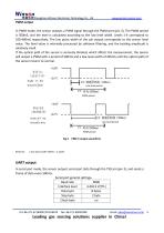 ZPH05-6