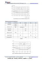 ZS21-4