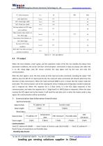 ZS21-9