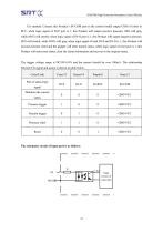 SCB-PBS High Protection  Pneumatic Control Module Operating Instructions V1.0 - 12