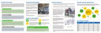 Molecular Distillation-2