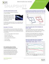 XGR SnapShot Tech Summary - 2