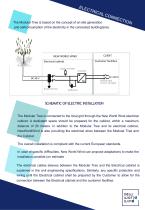 MODULAR TREE   18A, 24A, 30A standard & hybrid - 12