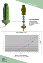 MODULAR TREE   18A, 24A, 30A standard & hybrid - 6