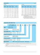 JT105F-4 SUBMINIATURE HIGH POWER RELAY - 2